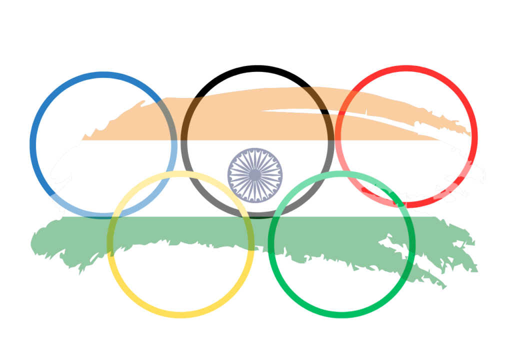 Olympics 2036 in India